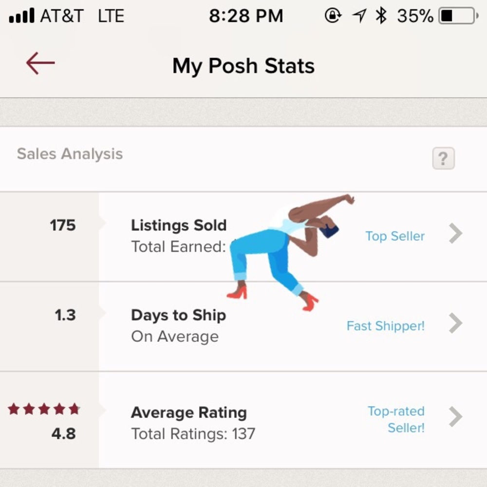 My Posh stats! Top 10% seller! Fast shipper!